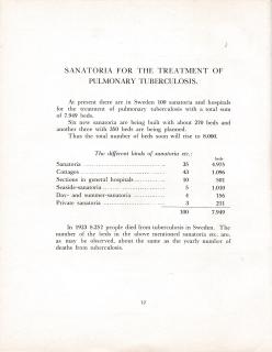 1926 Swedish Int TB Conf Telegram book